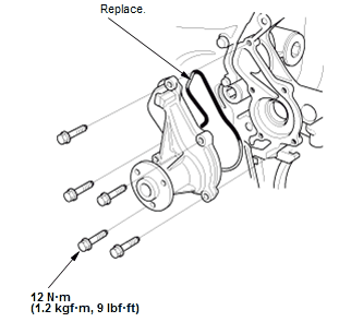 Engine Cooling System - Service Information